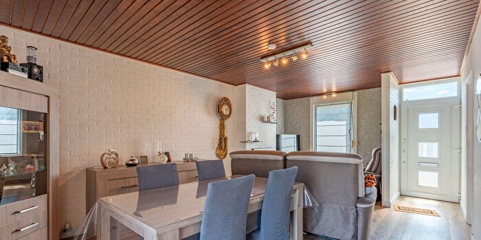 Huizen Koop Huur - 2