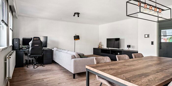 Huizen Koop Huur - 3