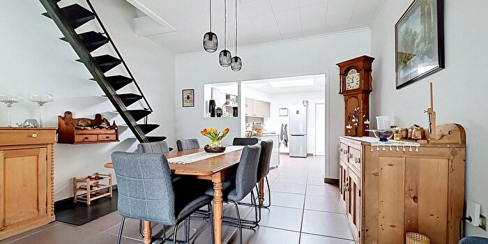 Huizen Koop Huur - 2