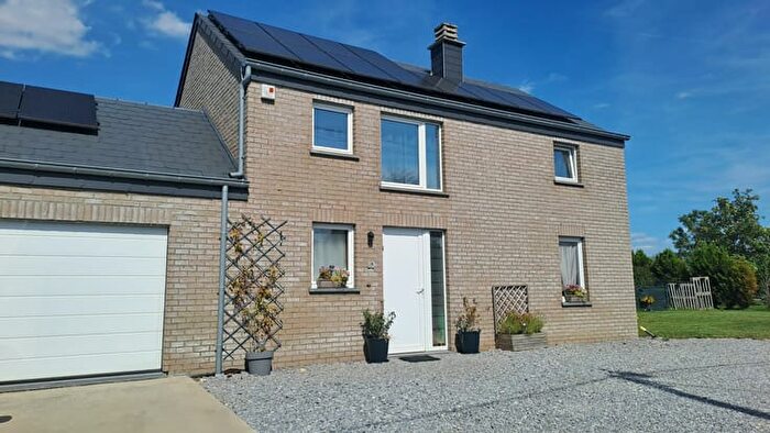 Huizen Koop Huur - 3