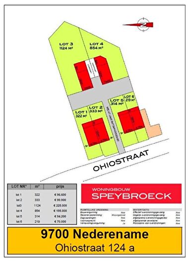 Huizen Koop Huur - 2