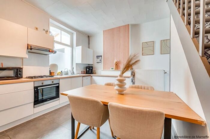 Huizen Koop Huur - 2