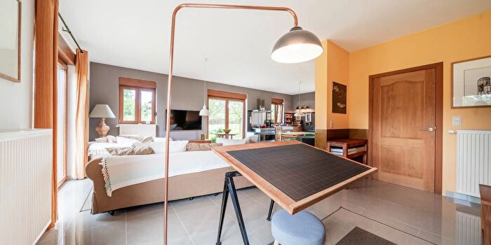 Huizen Koop Huur - 2