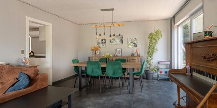 Huizen Koop Huur - 2