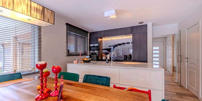 Huizen Koop Huur - 2
