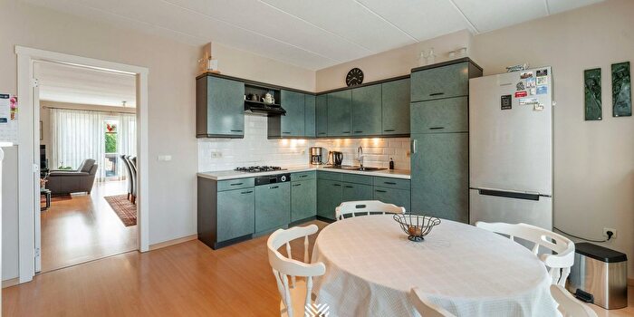 Huizen Koop Huur - 3