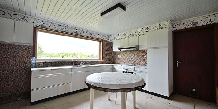 Huizen Koop Huur - 2
