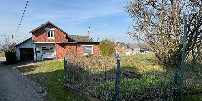 Huizen Koop Huur - 3