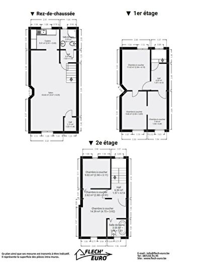 Huizen Koop Huur - 2