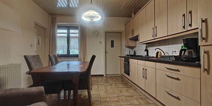 Huizen Koop Huur - 2