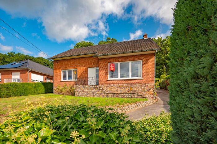 Huizen Koop Huur - 2