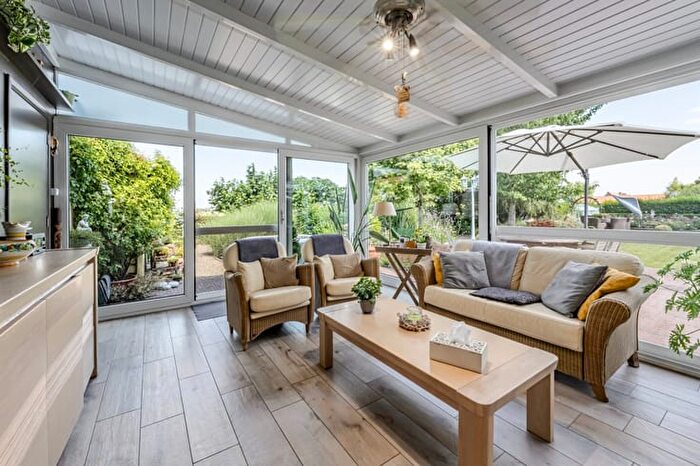 Huizen Koop Huur - 2