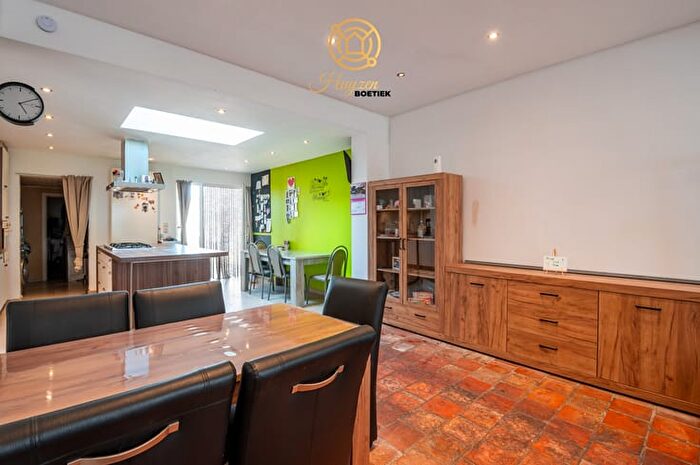 Huizen Koop Huur - 2