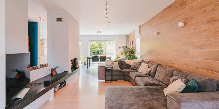 Huizen Koop Huur - 3