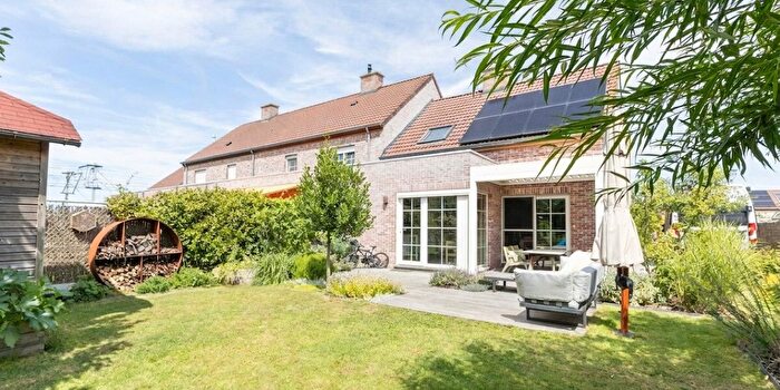 Huizen Koop Huur - 2