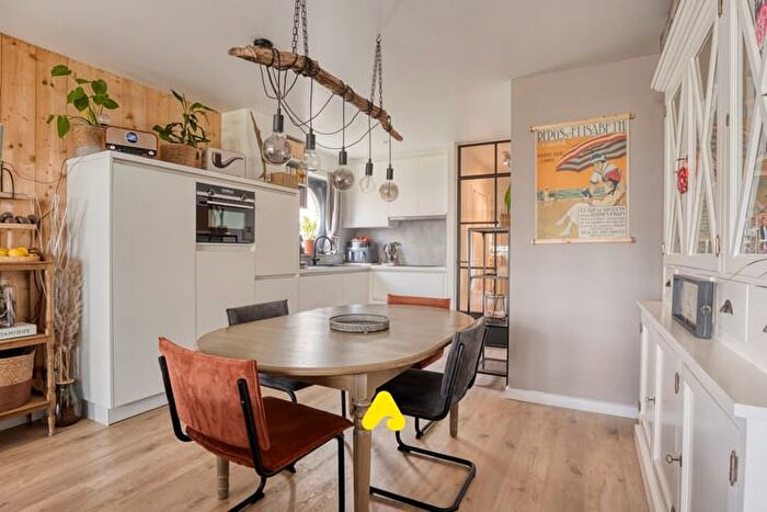Huizen Koop Huur - 3
