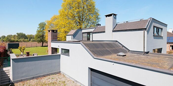 Huizen Koop Huur - 3