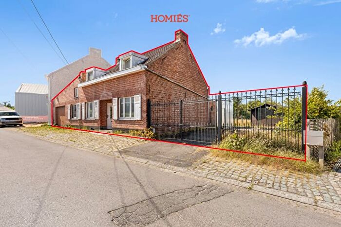 Huizen Koop Huur - 2