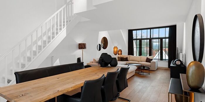 Huizen Koop Huur - 2