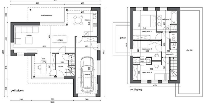Huizen Koop Huur - 2
