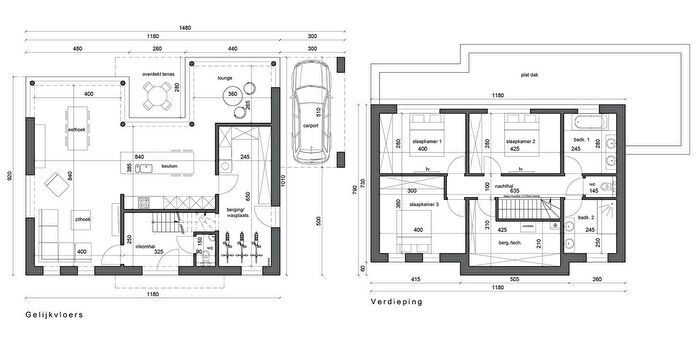 Huizen Koop Huur - 2