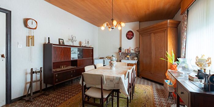 Huizen Koop Huur - 2