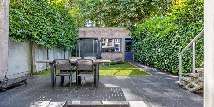 Huizen Koop Huur - 3