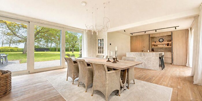Huizen Koop Huur - 3