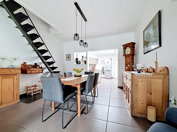 Huizen Koop Huur - 2