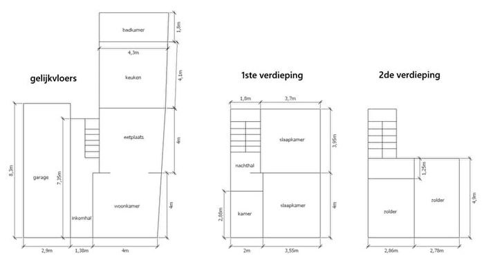 Huizen Koop Huur - 3