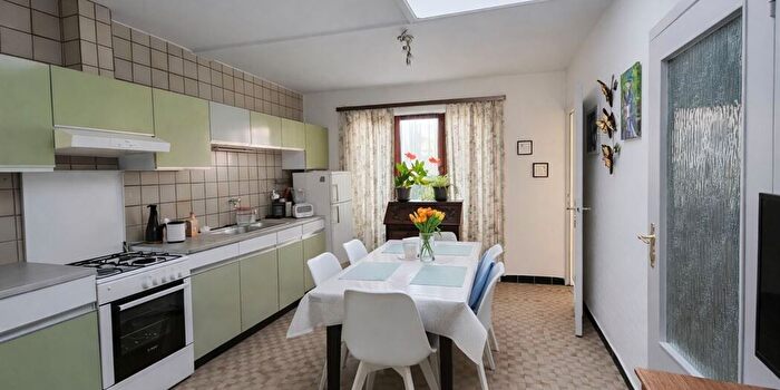 Huizen Koop Huur - 2