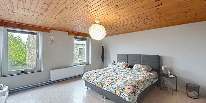 Huizen Koop Huur - 2