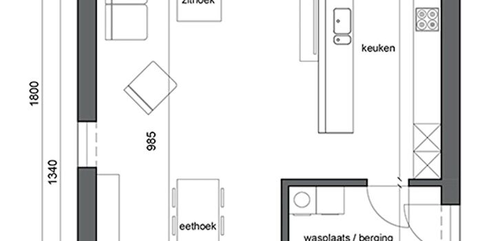 Huizen Koop Huur - 2