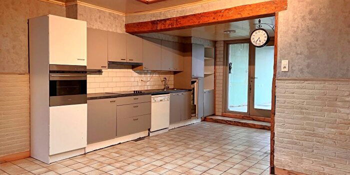 Huizen Koop Huur - 3