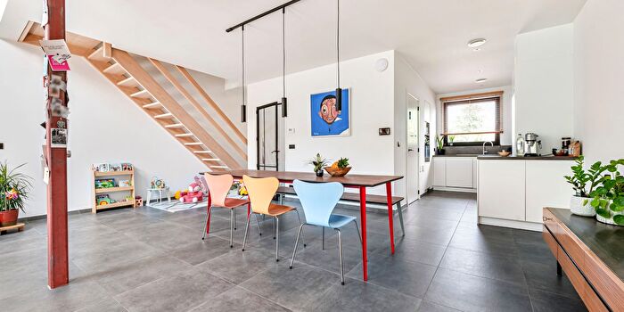 Huizen Koop Huur - 2