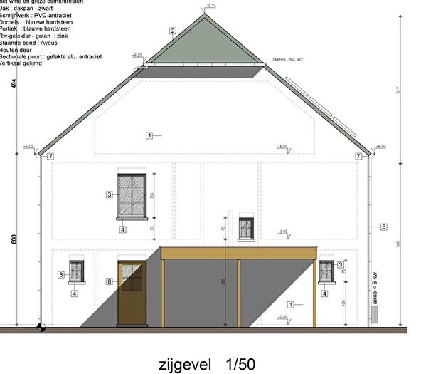 Huizen Koop Huur - 2