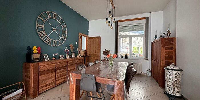 Huizen Koop Huur - 2