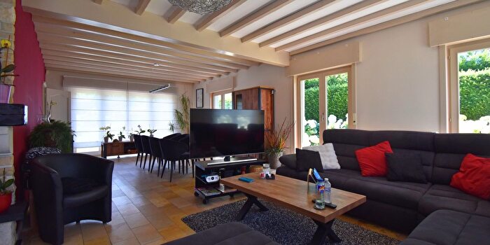Huizen Koop Huur - 2