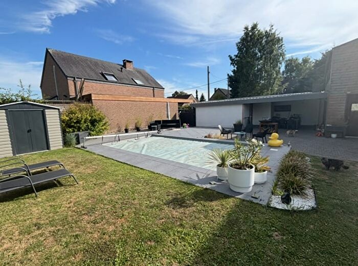Huizen Koop Huur - 2