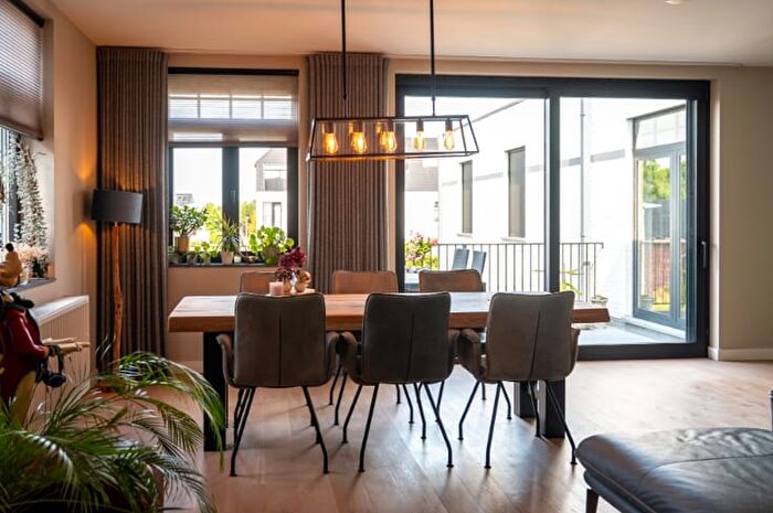 Huizen Koop Huur - 2