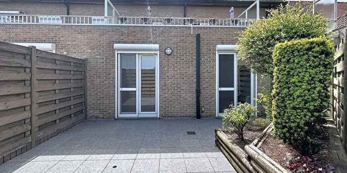 Huizen Koop Huur - 2