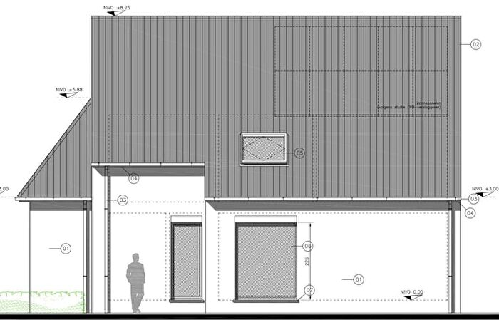Huizen Koop Huur - 3