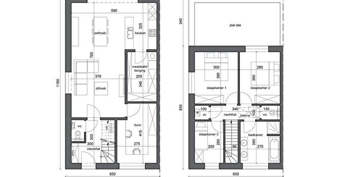 Huizen Koop Huur - 3