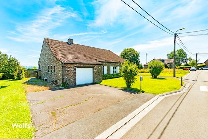 Huizen Koop Huur - 2
