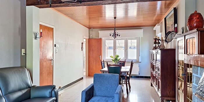 Huizen Koop Huur - 3