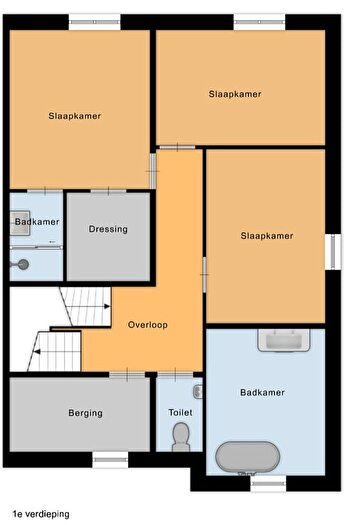 Huizen Koop Huur - 3