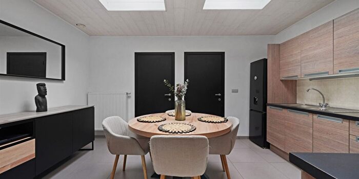 Huizen Koop Huur - 2