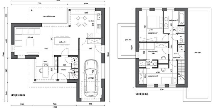 Huizen Koop Huur - 2