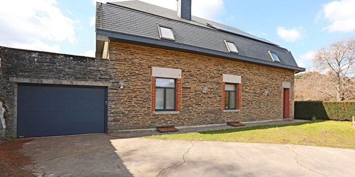 Huizen Koop Huur - 2