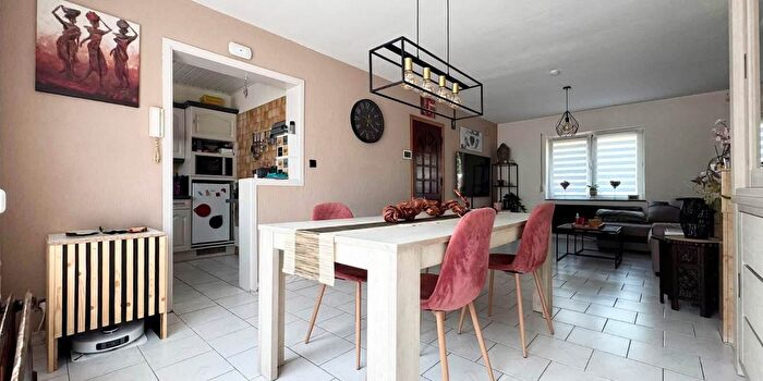 Huizen Koop Huur - 2